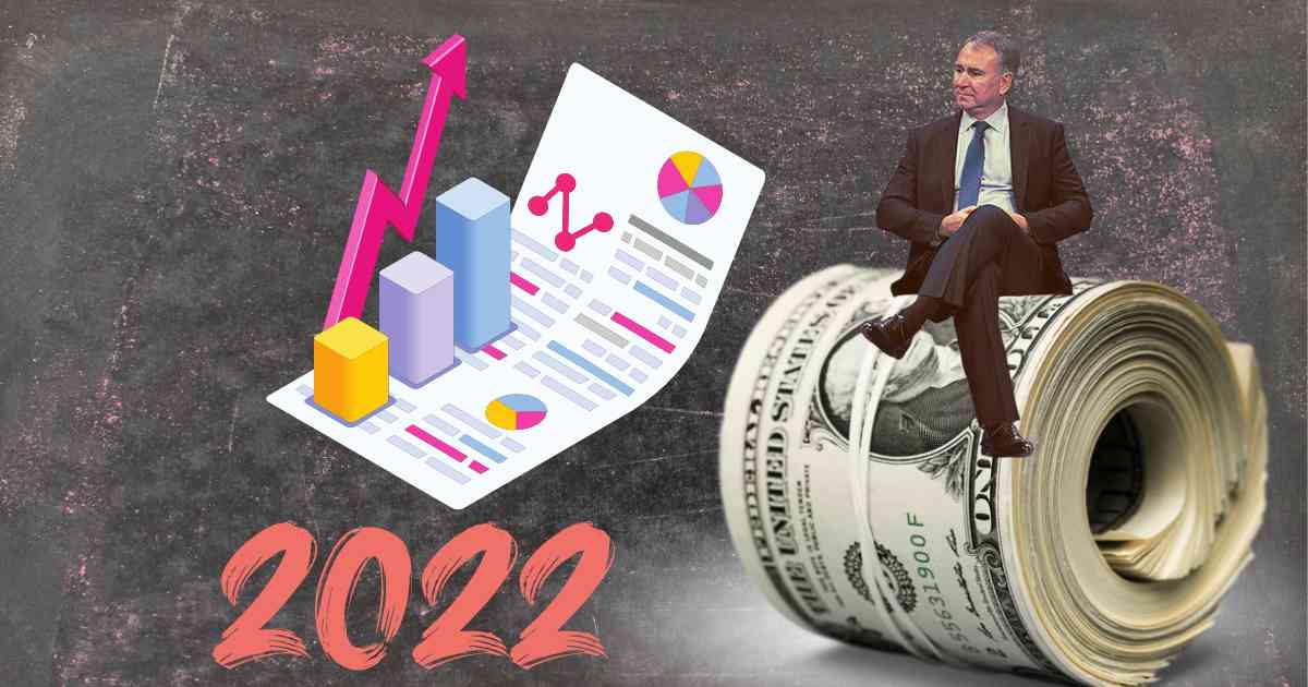 Rendimenti Hedge fund e fondi 2022
